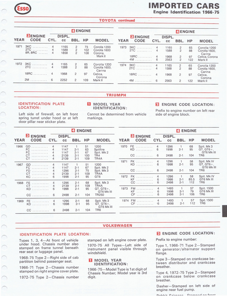 n_1975 ESSO Car Care Guide 1- 098.jpg
